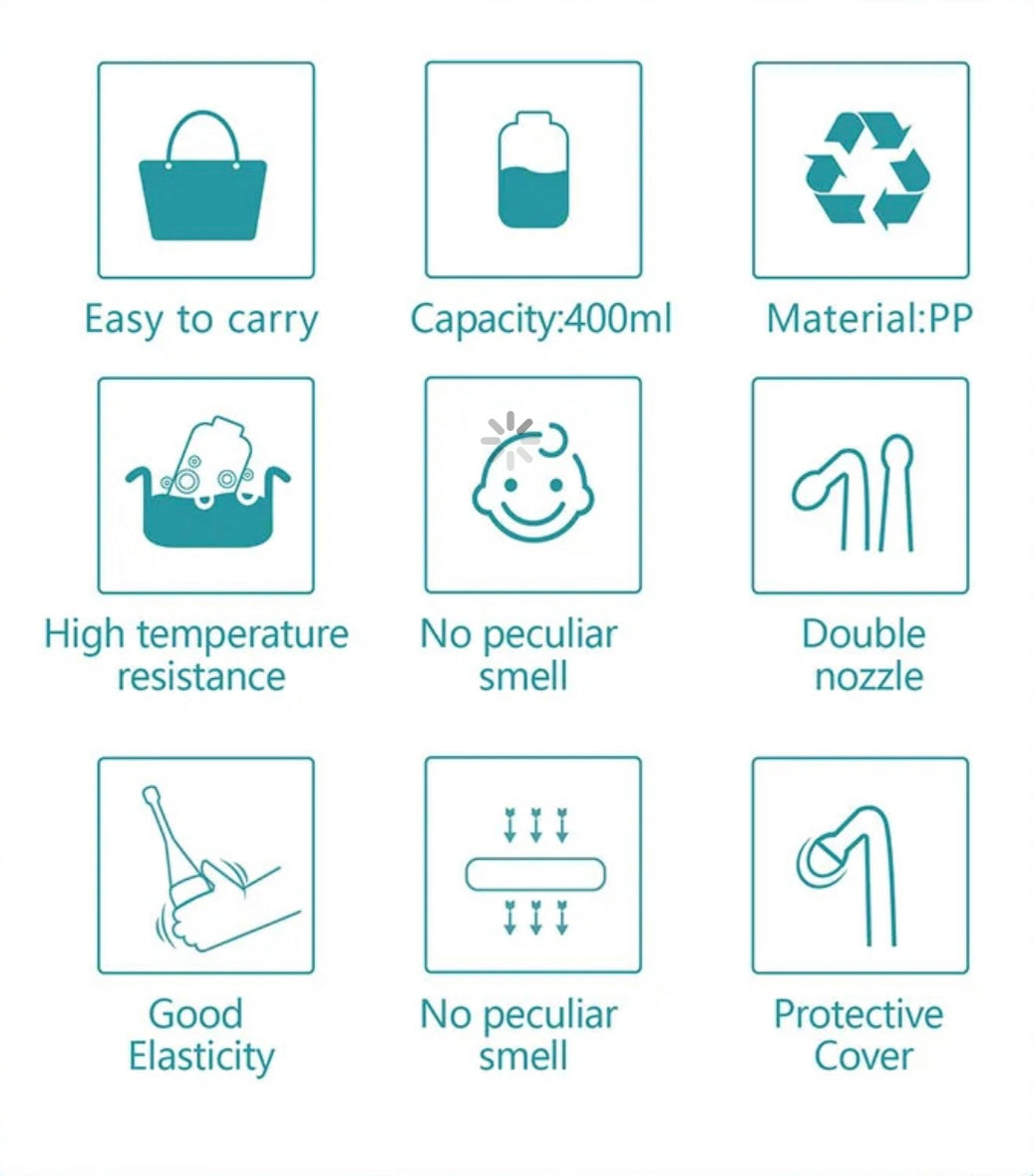 Peri/Momzi Bottle (2-nozzles)