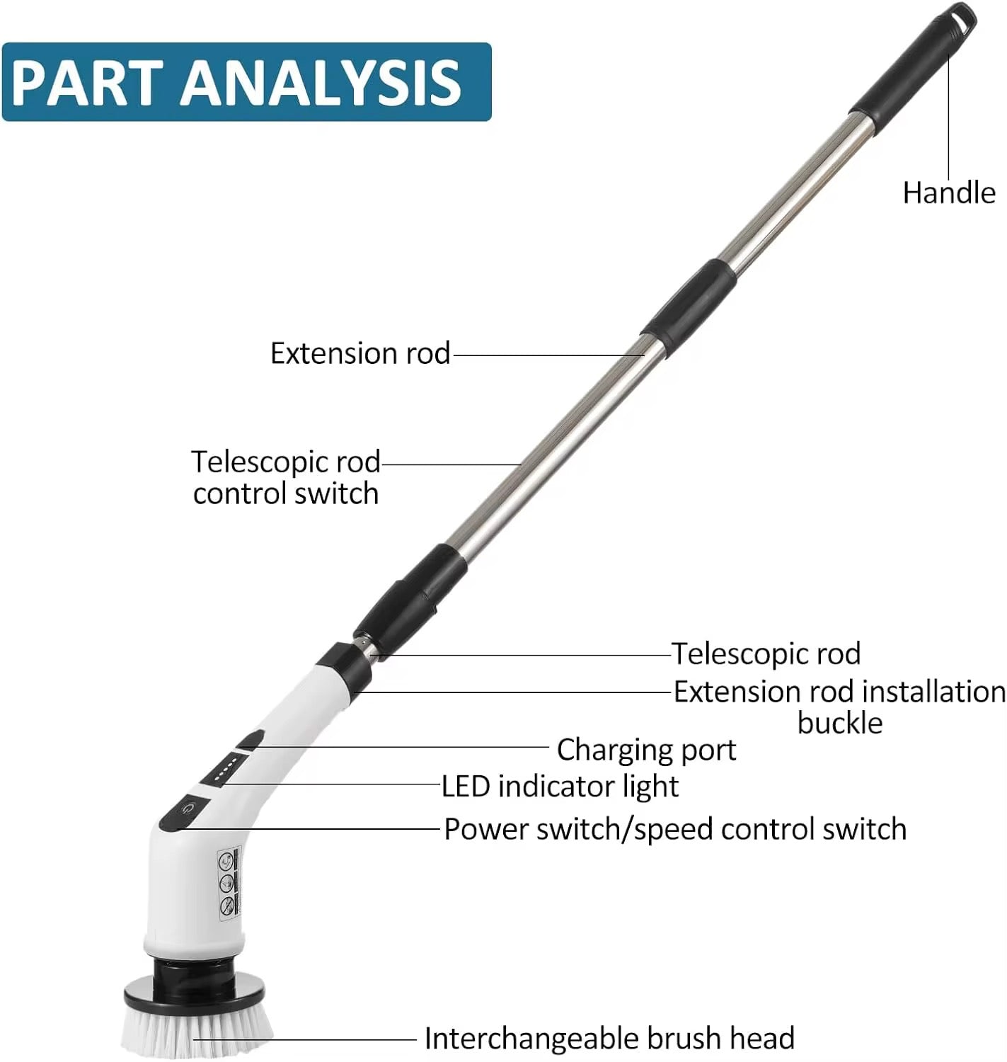 9-in-1 Electric Srubbing Brush
