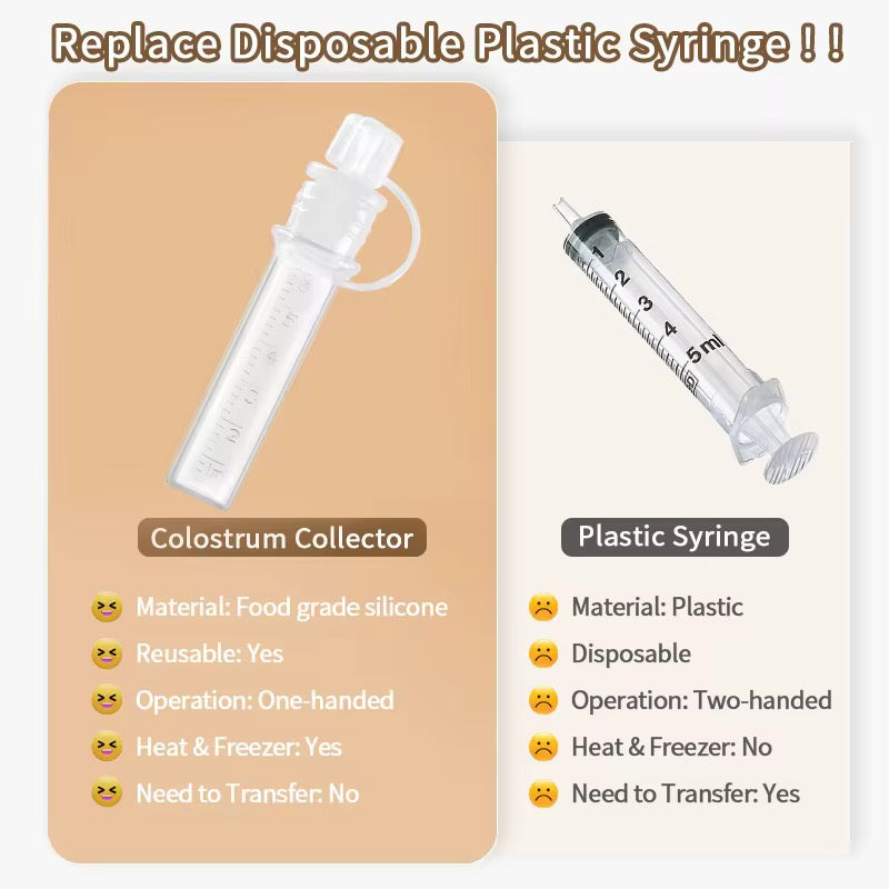 Colostrum Collector