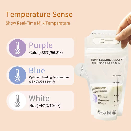 SAAB Temperature Sensing Breastmilk Storage Bags