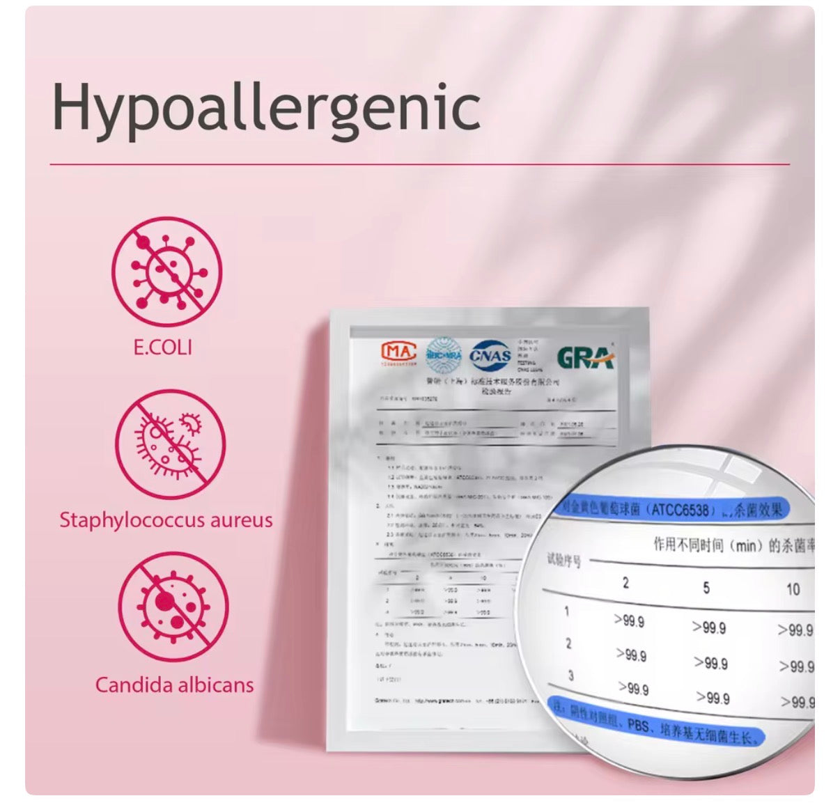 Caych Feminine Postpartum Wipes