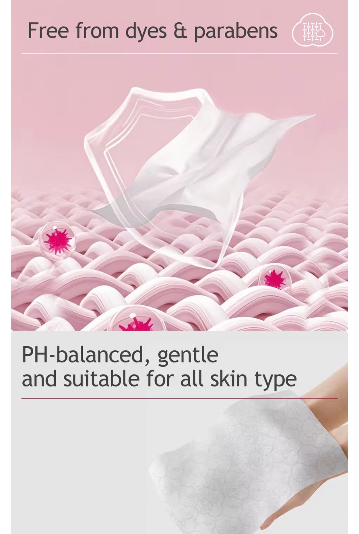Caych Feminine Postpartum Wipes
