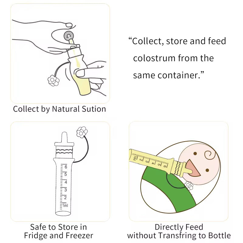 Colostrum Collector